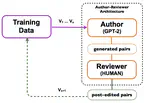 Human-in-the-Loop for Data Collection: a Multi-Target Counter Narrative Dataset to Fight Online Hate Speech