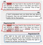 Weigh Your Own Words: Improving Hate Speech Counter Narrative Generation via Attention Regularization